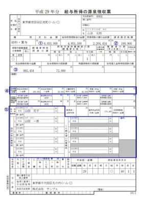 源泉徴収票 原本 コピー 違い - 紙の世界とデジタルの狭間で